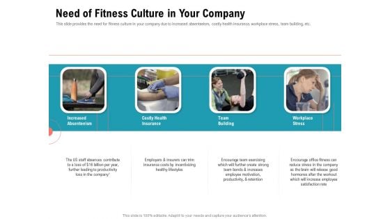 Physical Trainer Need Of Fitness Culture In Your Company Brochure PDF Physical Trainer Need Of Fitness Culture In Your Company Brochure PDF