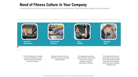 Physical Trainer Need Of Fitness Culture In Your Company Brochure PDF