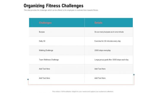 Physical Trainer Organizing Fitness Challenges Demonstration PDF Physical Trainer Organizing Fitness Challenges Demonstration PDF