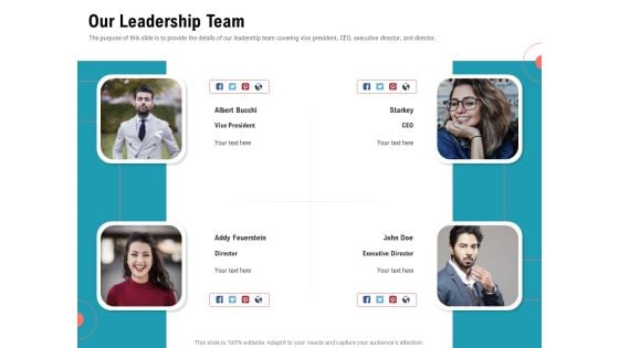 Physical Trainer Our Leadership Team Formats PDF Physical Trainer Our Leadership Team Formats PDF