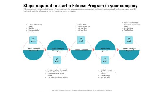 Physical Trainer Steps Required To Start A Fitness Program In Your Company Formats PDF Physical Trainer Steps Required To Start A Fitness Program In Your Company Formats PDF