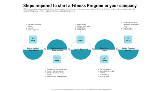 Physical Trainer Steps Required To Start A Fitness Program In Your Company Formats PDF