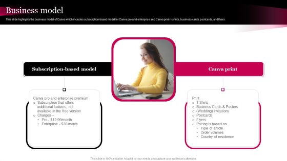 Picture Editing Company Outline Business Model Sample PDF