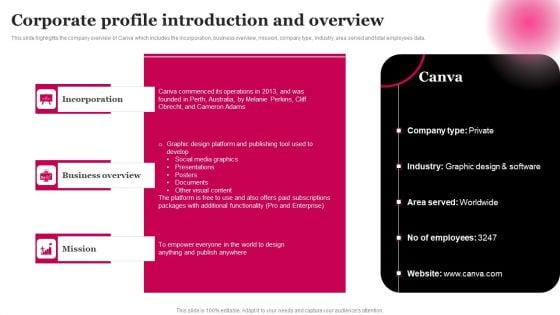 Picture Editing Company Outline Corporate Profile Introduction And Overview Ideas PDF Picture Editing Company Outline Corporate Profile Introduction And Overview Ideas PDF