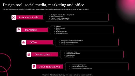 Picture Editing Company Outline Design Tool Social Media Marketing And Office Slides PDF Picture Editing Company Outline Design Tool Social Media Marketing And Office Slides PDF