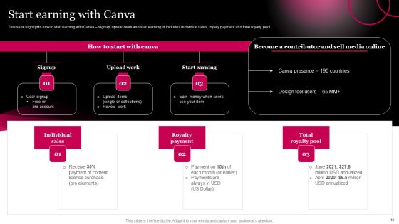 Picture Editing Company Outline Ppt PowerPoint Presentation Complete Deck With Slides Slide16