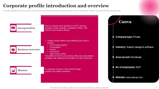 Picture Editing Company Outline Ppt PowerPoint Presentation Complete Deck With Slides Slide03