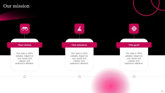 Picture Editing Company Outline Ppt PowerPoint Presentation Complete Deck With Slides Slide41