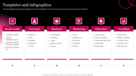 Picture Editing Company Outline Templates And Infographics Infographics PDF