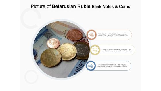 Picture Of Belarusian Ruble Bank Notes And Coins Ppt PowerPoint Presentation Show Visual Aids