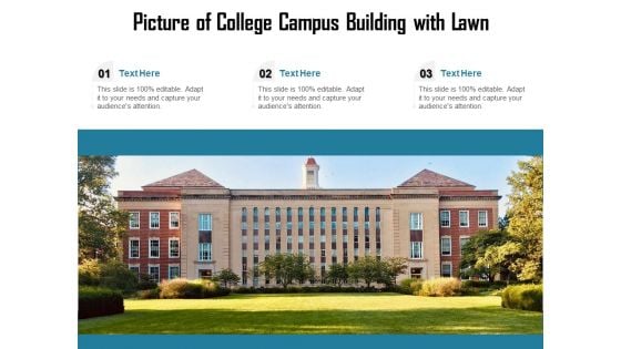 Picture Of College Campus Building With Lawn Ppt PowerPoint Presentation Gallery Sample PDF