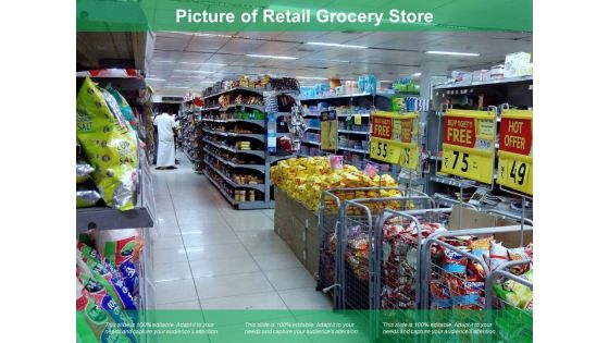 Picture Of Retail Grocery Store Ppt Powerpoint Presentation Model Ideas