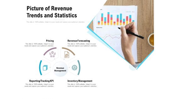 Picture Of Revenue Trends And Statistics Ppt PowerPoint Presentation Ideas Backgrounds