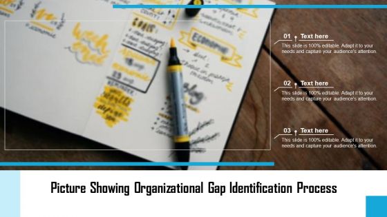 Picture Showing Organizational Gap Identification Process Ppt File Objects PDF