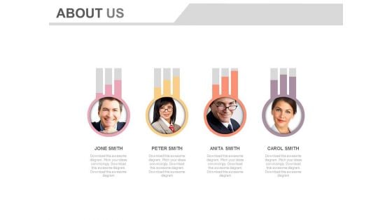 Pictures And Team Profiles For About Us Powerpoint Slides