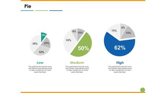 Pie Capability Maturity Matrix Ppt PowerPoint Presentation Infographics Visual Aids