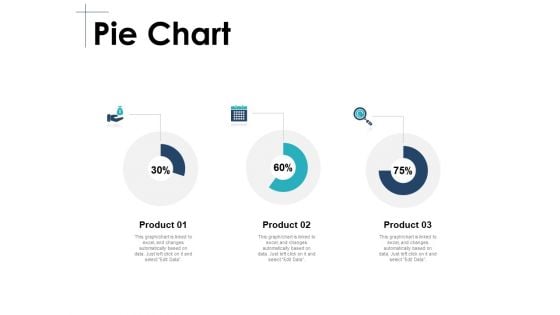 Pie Chart Analysis Ppt PowerPoint Presentation Background Designs