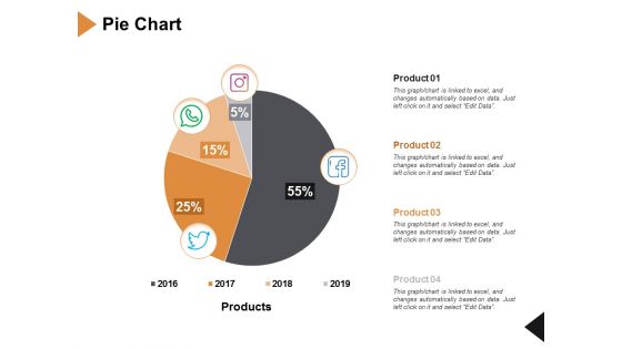 Pie Chart Analysis Ppt PowerPoint Presentation Gallery Design Ideas