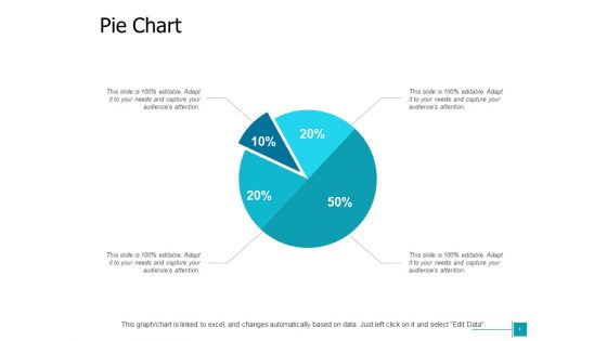 Pie Chart Analysis Ppt Powerpoint Presentation Inspiration Background Images