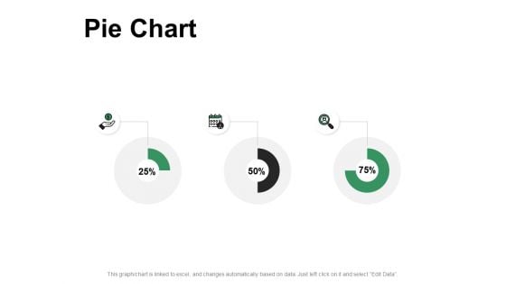 Pie Chart Analysis Ppt PowerPoint Presentation Styles Slides