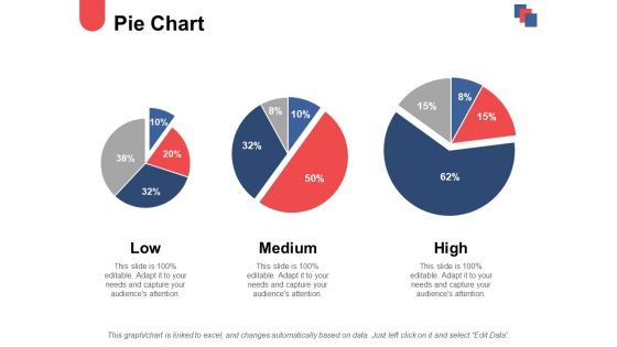 Pie Chart And Finance Ppt PowerPoint Presentation Ideas Demonstration