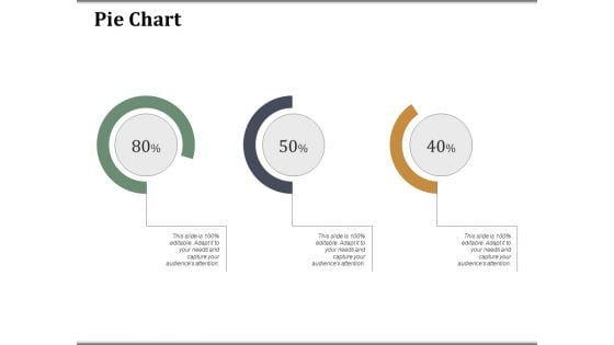 Pie Chart Companys Business Model Canvas Ppt PowerPoint Presentation Ideas Show