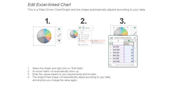 Pie Chart Data Representation For Operating Expense Ppt PowerPoint Presentation Deck
