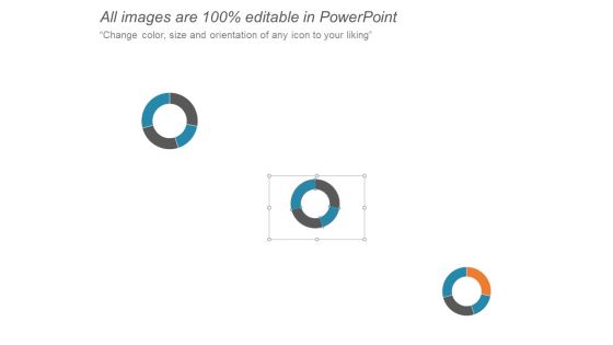 Pie Chart Donuts Ppt PowerPoint Presentation Show Grid