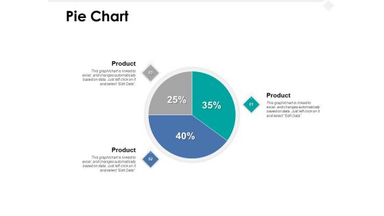 Pie Chart Finance Marketing Ppt PowerPoint Presentation Professional Clipart