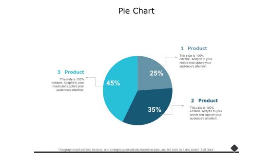 Pie Chart Finance Marketing Ppt PowerPoint Presentation Professional Design Ideas