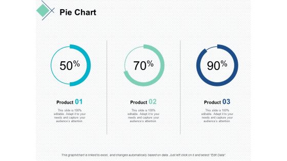 pie chart finance marketing ppt powerpoint presentation slides demonstration