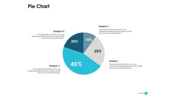 Pie Chart Finance Ppt PowerPoint Presentation Deck
