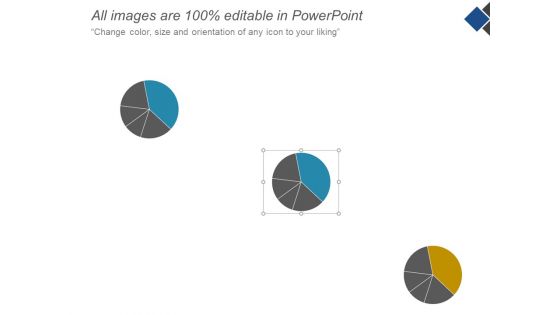 Pie Chart Finance Ppt Powerpoint Presentation Gallery Templates