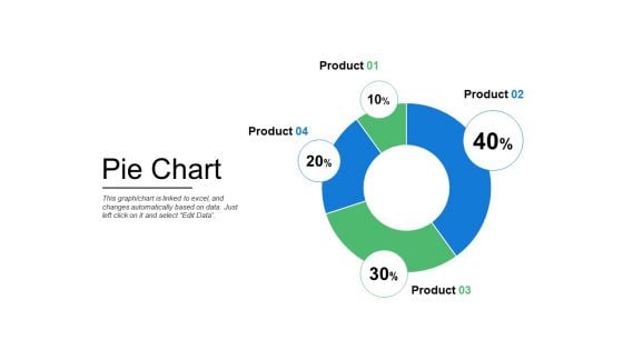 Pie Chart Finance Ppt PowerPoint Presentation Infographics Mockup