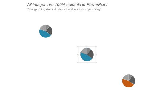 Pie Chart Finance Ppt PowerPoint Presentation Layouts Designs