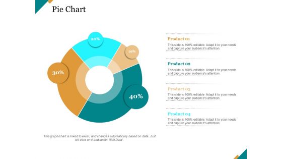 Pie Chart Finance Ppt PowerPoint Presentation Model Ideas