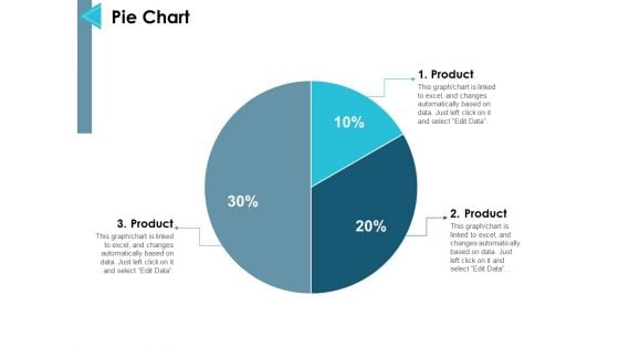 Pie Chart Finance Ppt PowerPoint Presentation Professional Styles