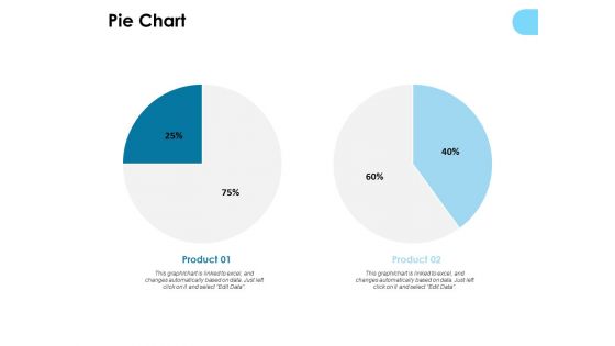 Pie Chart Finance Ppt PowerPoint Presentation Styles Diagrams