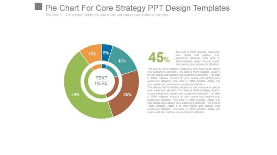 Pie Chart For Core Strategy Ppt Design Templates