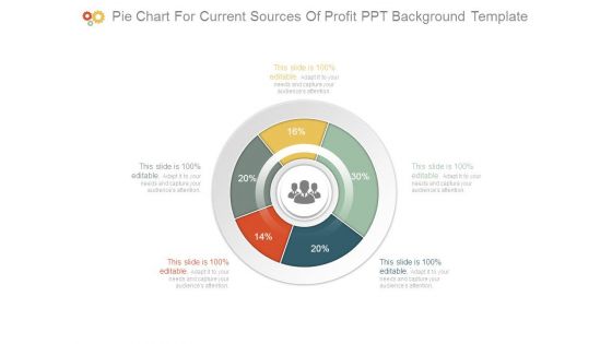 Pie Chart For Current Sources Of Profit Ppt Background Template