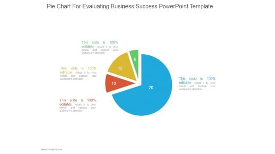 Pie Chart For Evaluating Business Success Ppt PowerPoint Presentation Inspiration