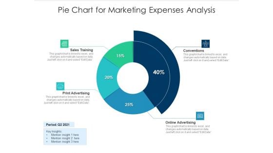 Pie Chart For Marketing Expenses Analysis Ppt PowerPoint Presentation Slides Files PDF