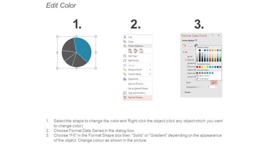 Pie Chart For Measuring Marketing Performance Ppt PowerPoint Presentation Icon Format