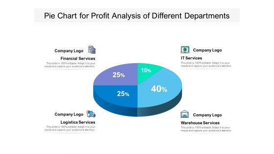 Pie Chart For Profit Analysis Of Different Departments Ppt PowerPoint Presentation Summary Visual Aids PDF