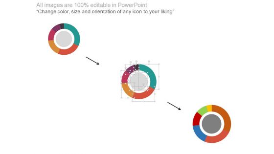 Pie Chart For Projected Profit Of 2016 Powerpoint Slides