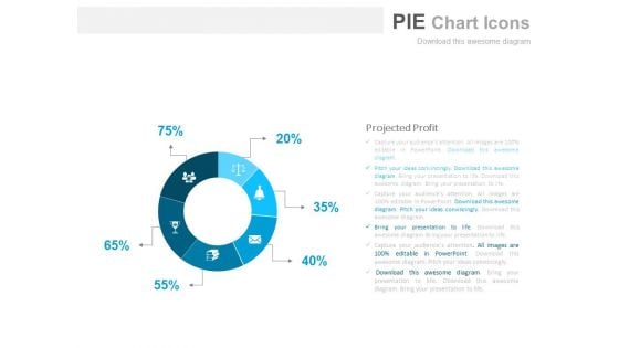 Pie Chart For Projected Profit Report Powerpoint Slides