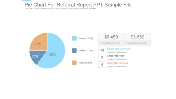 Pie Chart For Referral Report Ppt Sample File