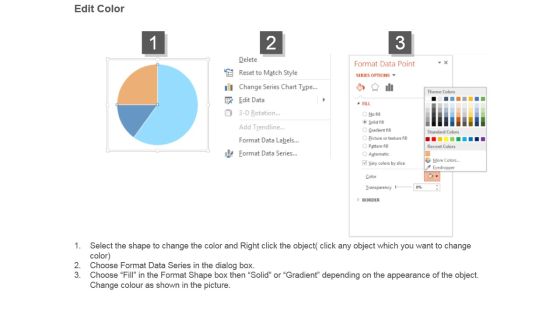 Pie Chart For Referral Report Ppt Sample File Slide03