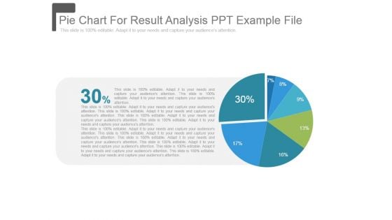 Pie Chart For Result Analysis Ppt Example File