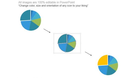 Pie Chart For Result Analysis Ppt Example File